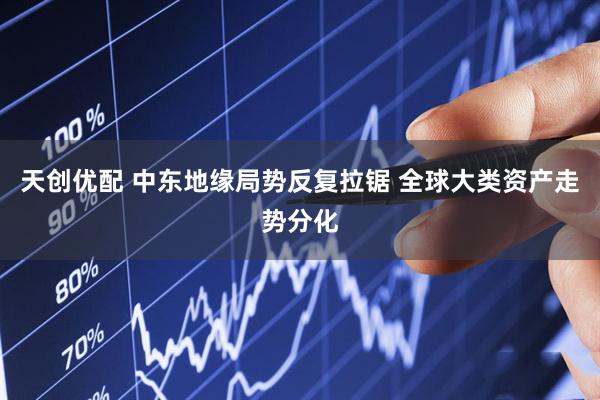 天创优配 中东地缘局势反复拉锯 全球大类资产走势分化
